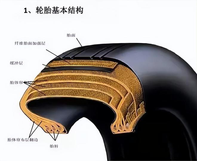 被掰断一根国产飞机轮胎上线产量爆表K8凯