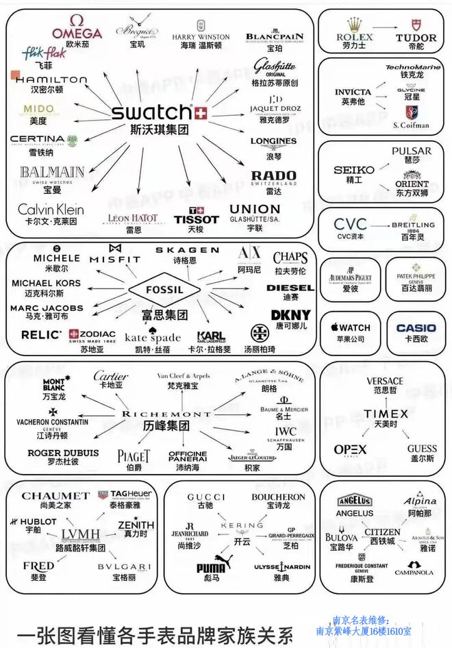 表品牌：那些令人意想不到的品牌高端表凯发K8国际娱乐国内最受欢迎的几个手(图4)